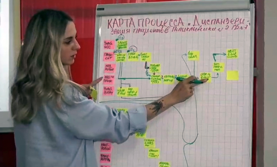 Качество обслуживания пациентов улучшают в медучреждениях Комсомольска-на-Амуре