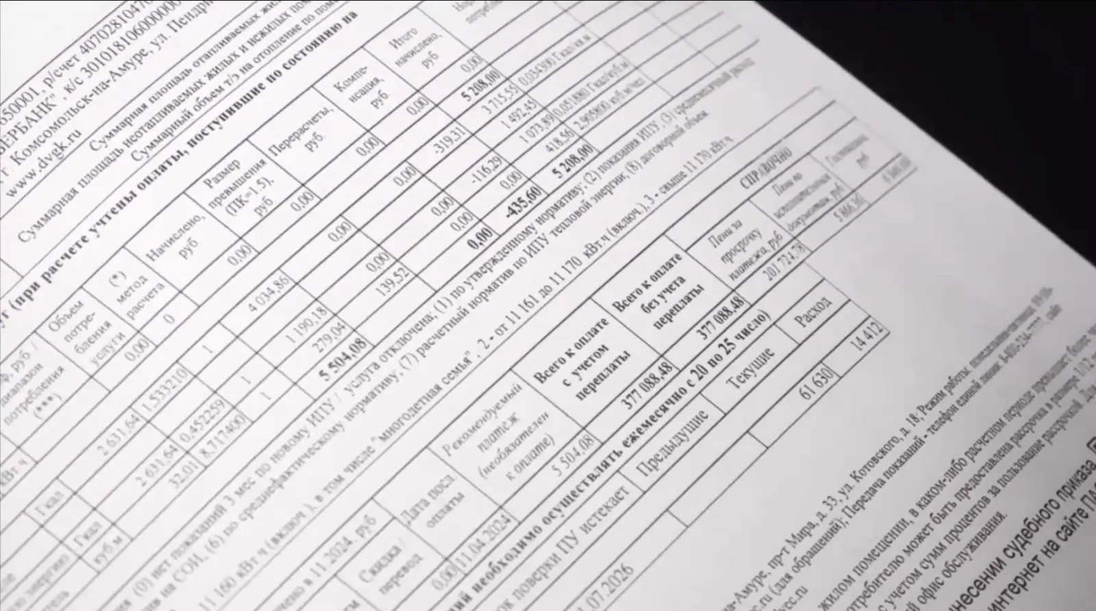 ПАО «ДЭК»: своевременно передавайте показания и оплачивайте энергоресурсы