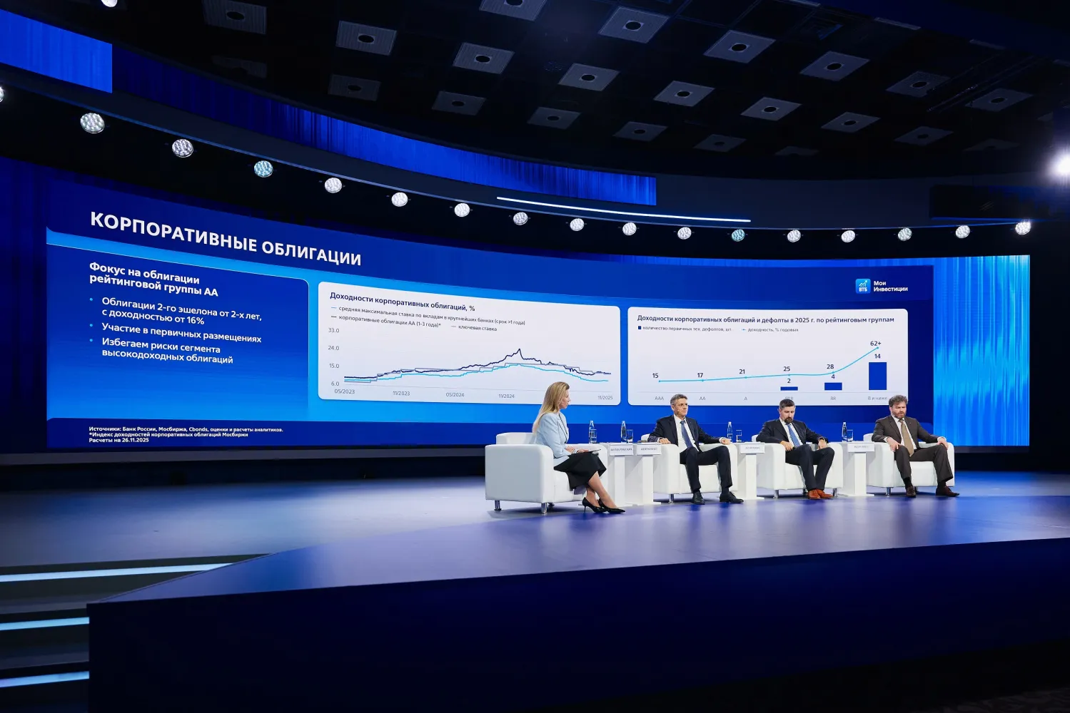 ВТБ Мои Инвестиции представили обновленную инвестстратегию