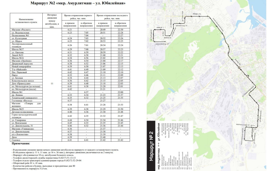 Расписание 19 маршрута магнитогорск