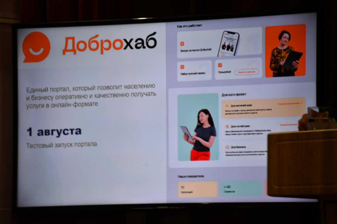 Новый портал цифровых услуг «ДоброХаб» готовят к запуску в Хабаровском крае
