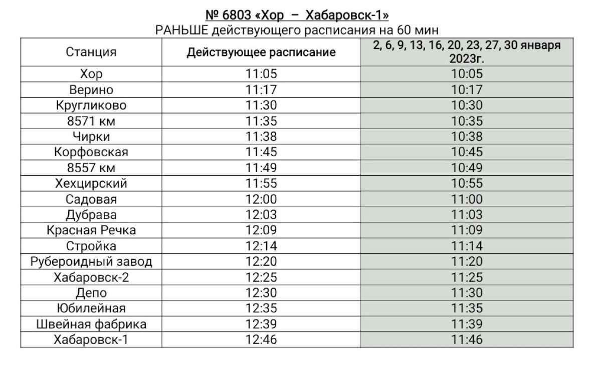 Грачевская поварово 1 расписание электричек