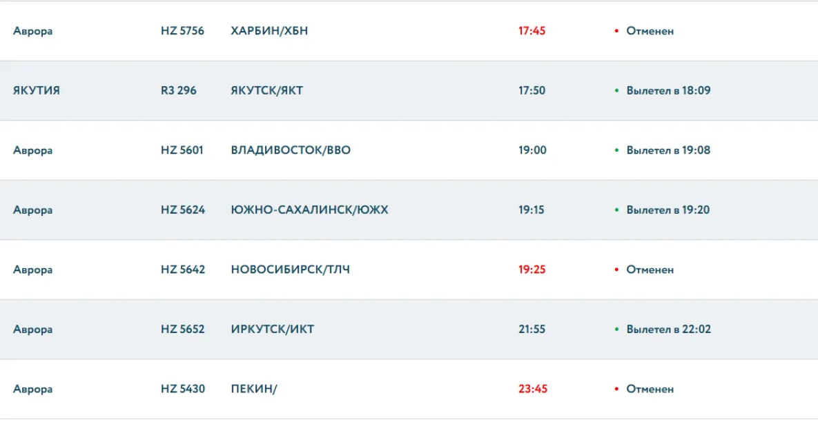 Авиарейсы-«призраки» обнаружились в аэропорту Хабаровска