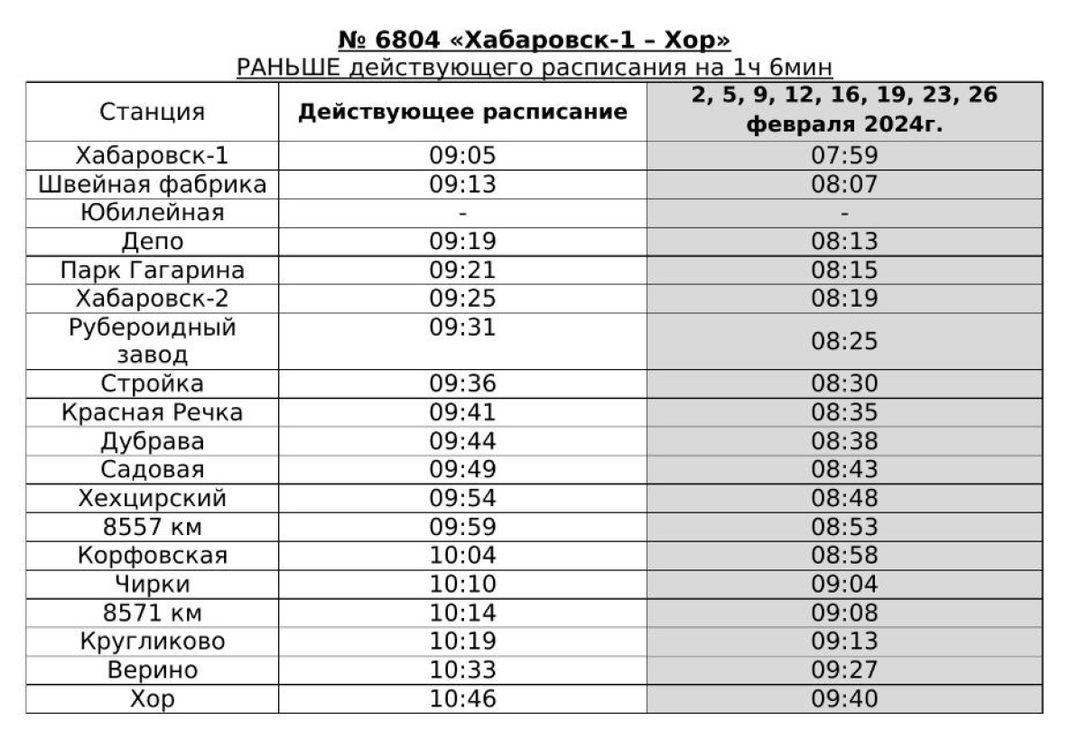 Расписание электричек хабаровск кругликова. Расписание электричек Биробиджан Хабаровск. Электричка хор Хабаровск. Электричка Хабаровск ин.