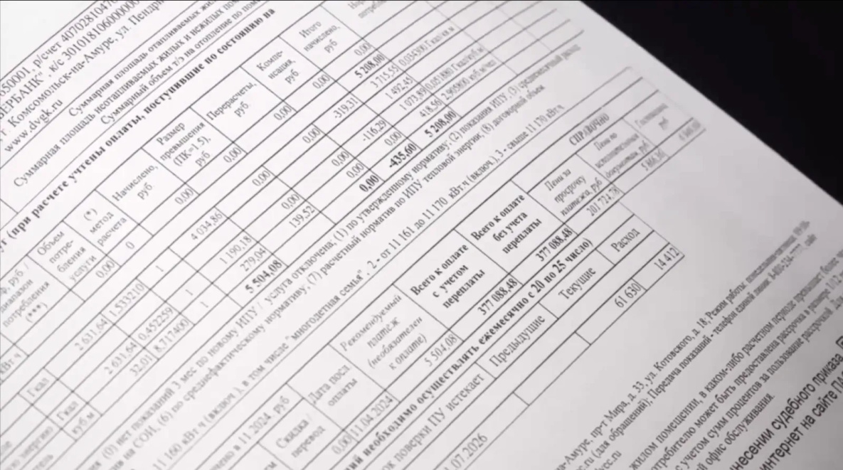 ПАО «ДЭК»: своевременно передавайте показания и оплачивайте энергоресурсы