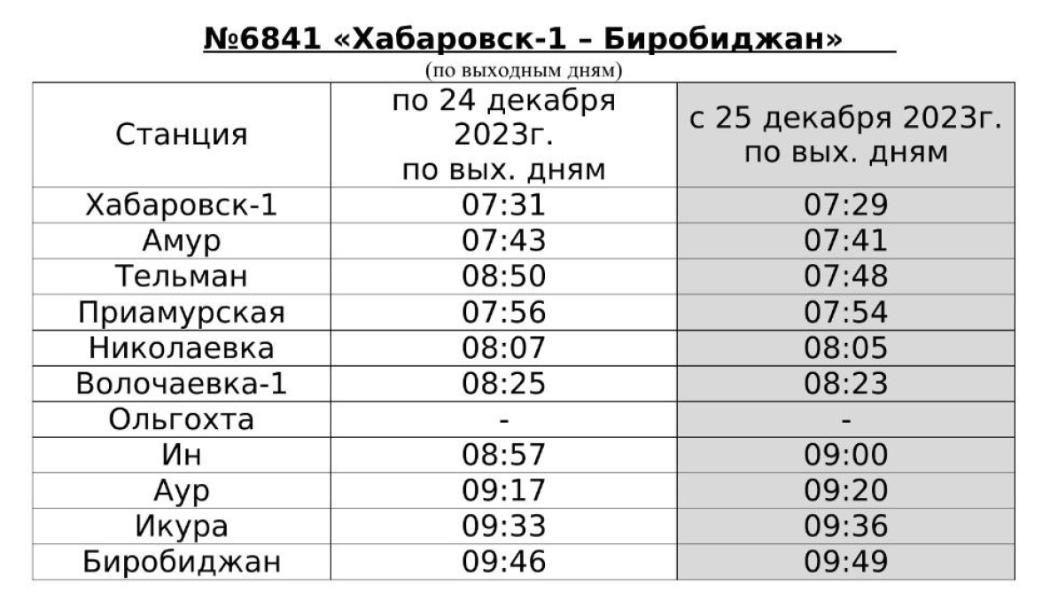 Электричка хабаровск переяславка расписание