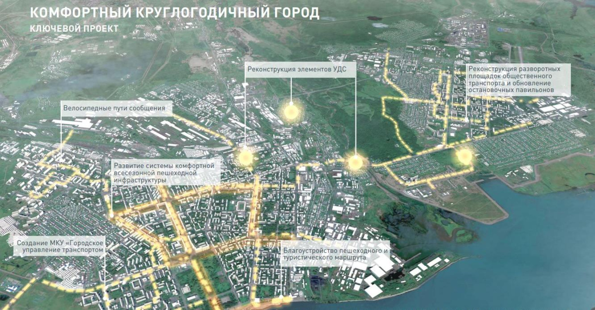 Комсомольск-на-Амуре: от долгоплана к мастер-плану