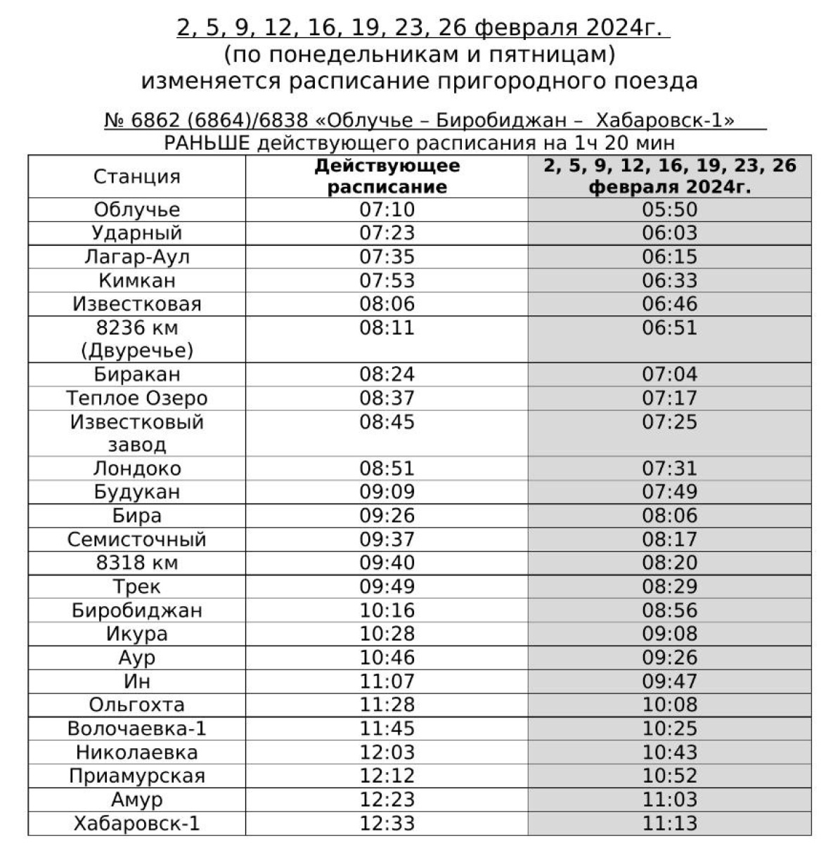 Когда меняется расписание электричек на летнее время