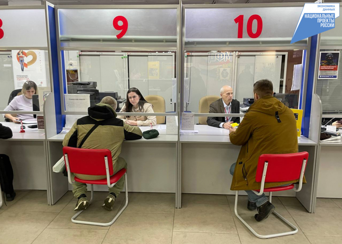 Жители Хабаровского края могут получить карты «Муравьёв-Амурский» в МФЦ