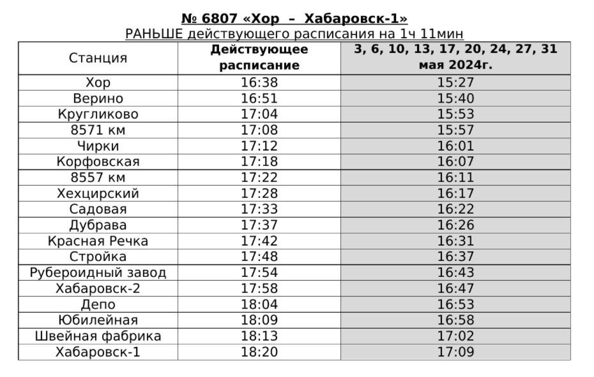 Когда меняется расписание электричек на летнее время